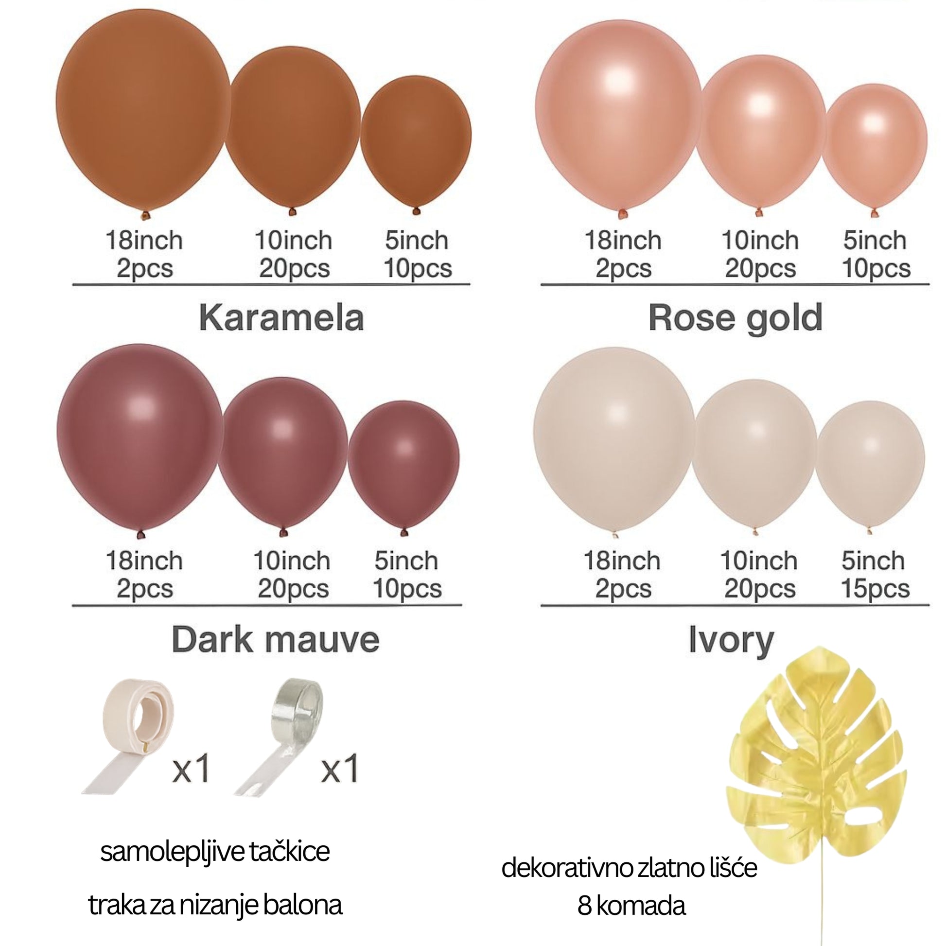 Elegantna dekoracija sa Rose Gold setom balona – prodaja balona za sve proslave

